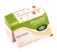 Proactol Fettkiller